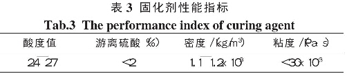 表3固化劑性能指標(biāo)
