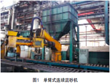 圖1 單臂式連續(xù)混砂機(jī)