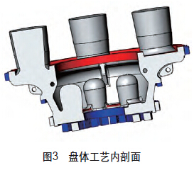 圖3 盤體工藝內(nèi)剖面