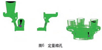 圖6 定量縮孔